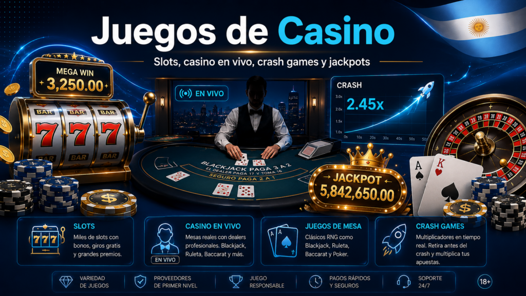 El catálogo de casino de Easybet agrupa títulos de proveedores certificados internacionalmente en seis categorías: tragamonedas, casino en vivo, crash games, juegos de mesa RNG, game shows y jackpots progresivos.